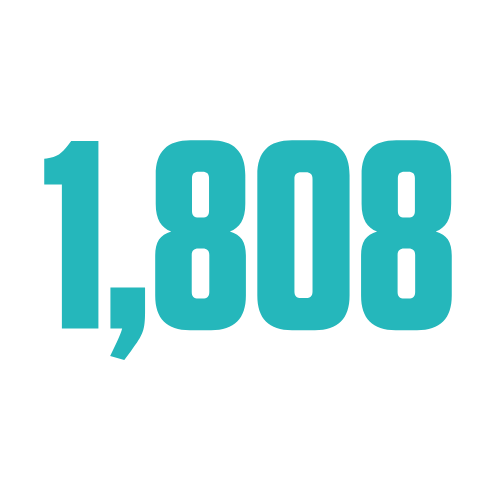 1808 alumni and friends